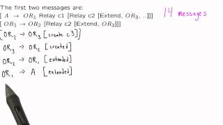 TOR Extended 4 - Applied Cryptography