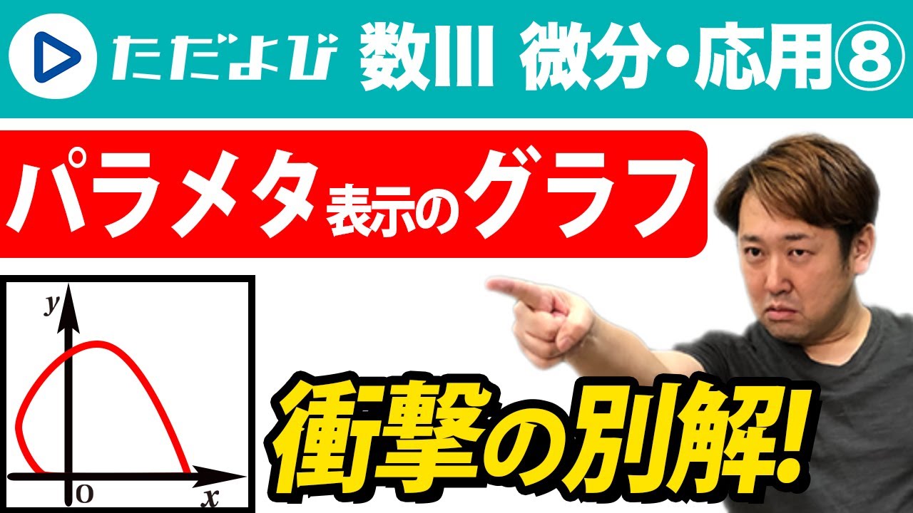【入試数学(基礎)】微分法の応用8 パラ曲線のグラフ