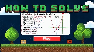 Graphing Quadratic Functions | Vertex, Axis of Symmetry, Intercepts, Range
