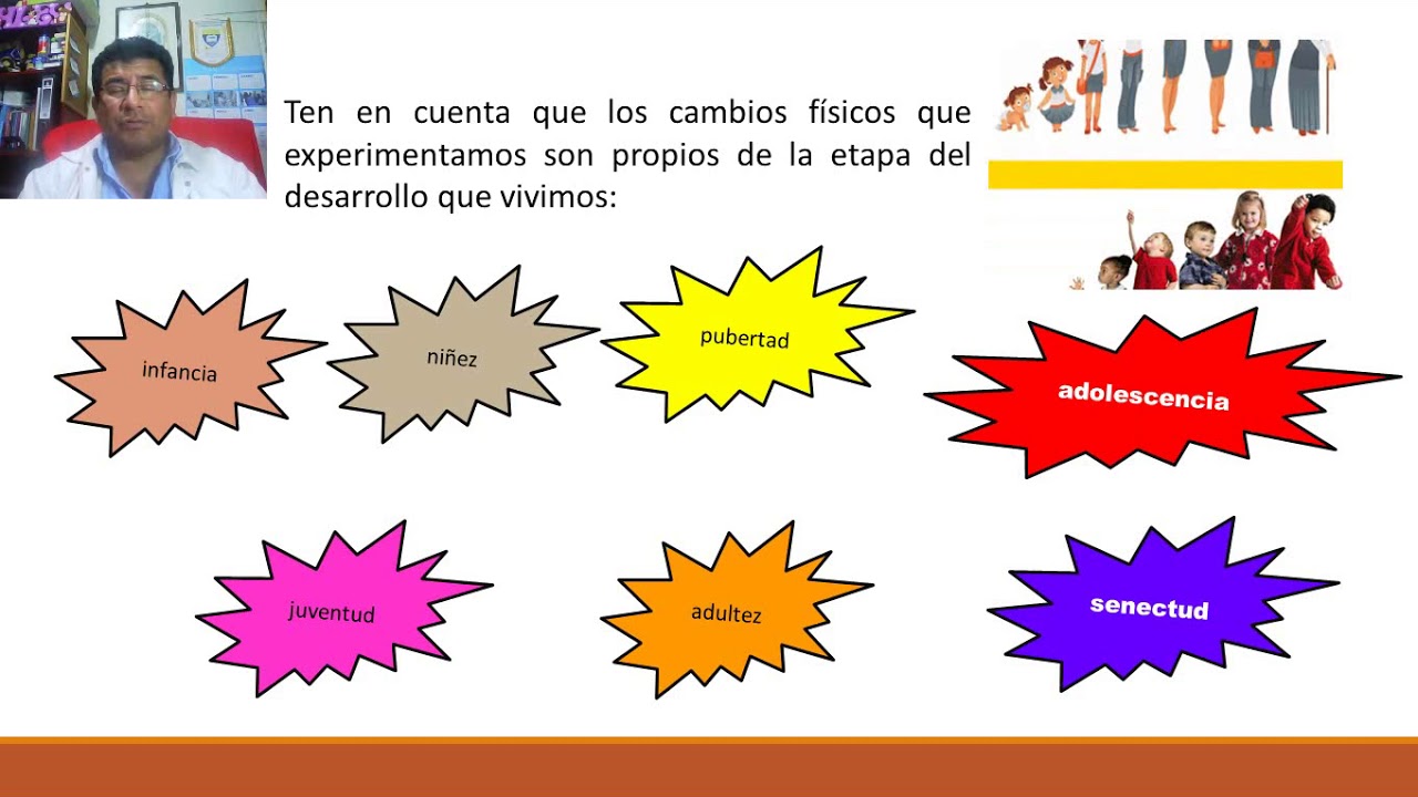 ESTAMOS CRECIENDO Y ESTAMOS CAMBIANDO - YouTube