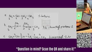Name each alkene.