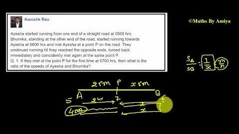 TSD Part 8 :  Speed Ratio when Second meeting and first meeting on same point  | CAT MBA