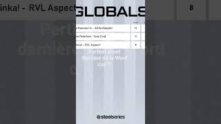 perterbot avant dernier de la Word cup? #fortnite #wordcup