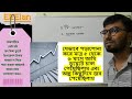 How to Study(কিভাবে আপনার লেখাপড়া করা উচিত?)