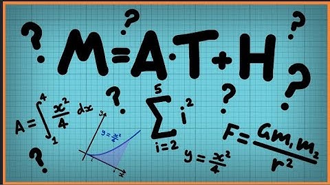 Leaving cert Maths algebra factor theorem