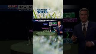 Weather Whys: Spring frost