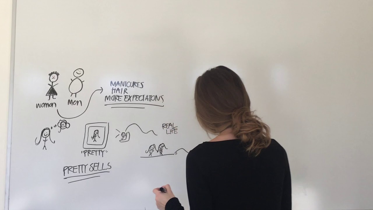 Latina Feminist Short Film: Body Image