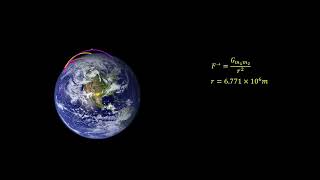 Gravity for astronauts in orbit | Centripetal force & Gravitation | Physics | Khan Academy Urdu