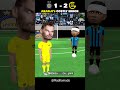 Inter Milan 1-2 Bodø/Glimt | 1st Goal Parody | Champions League