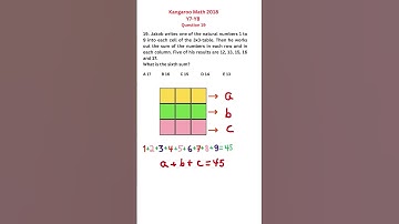 kangaroo math Year 7-8 2018/19