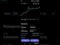34.GÜN BİTCOİN ALIMI YAPILMIŞTIR 24 MAYIS 2026 #bitcoin #kriptoparalar #yatırım