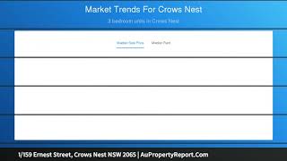 1/159 Ernest Street, Crows Nest NSW 2065 | AuPropertyReport.Com