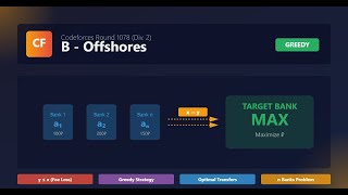 Codeforces Round 1078 (Div. 2) B – Offshores (Greedy Approach)