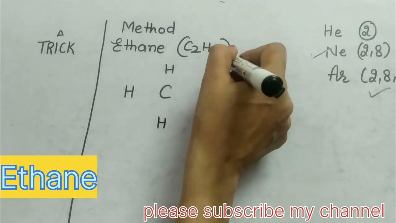 electron dot structure of methane, ethane, ethene, ethyne #science ...