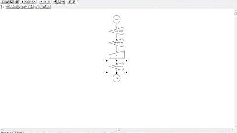 Operaciones básicas en DFD