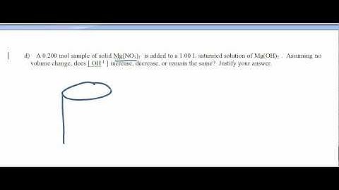 Plainfield AP Chemistry video2 Solutions example day134 part1