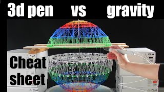 3d pen beginner guide: 6 gravity defying hacks
