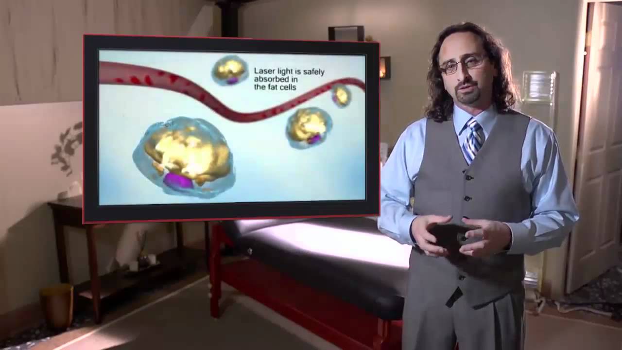 i-Lipo Introduction Video (Part 1)