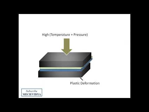 Video: Diffusion welding: advantages and disadvantages