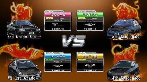 [WMMT6] 2v2 Battles #7 Nonsense! (22:08 POV)