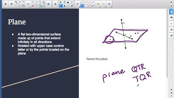 Building Blocks: Points, Lines and Planes