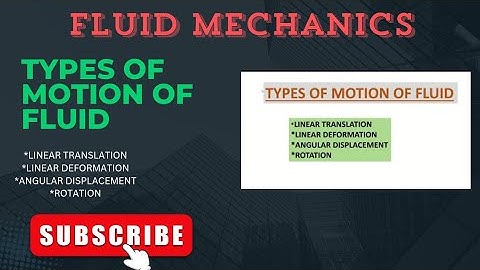Types of motion of fluids. Linear translation, Linear deformation, Angular displacement, Rotation .