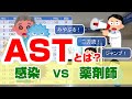 チーム医療AST（抗菌薬適正使用支援チーム）は感染との闘い！　大不評動画を供養！