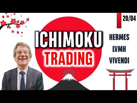 Ichimoku Trading - HERMES - LVMH - VIVENDI - 20/04/2026