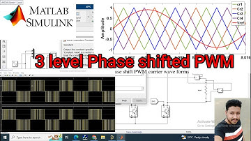 3 level Phase shifted PWM based H-bridge Inverter design | MATLAB simulation | Simulink Model