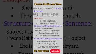 Present Continuous Tense grammar tenses shorts viral trending
