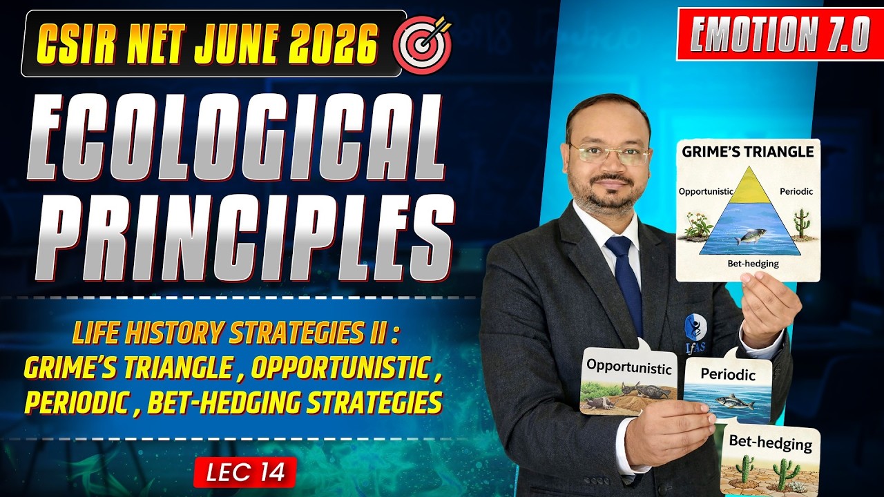 Life History Strategies II:  & More | Ecological Principles | CSIR NET June 2026 | Lec-14
