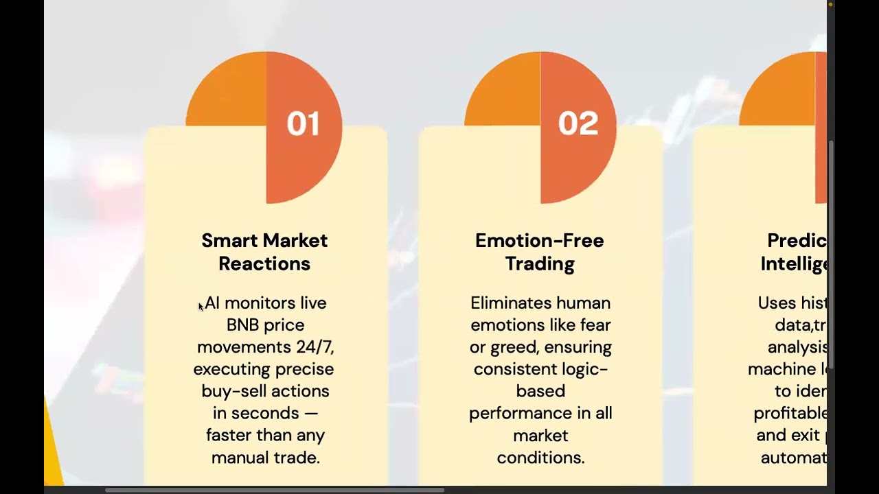 BOXBNB HINDI PLAN PRESENTATION CALL : 9250001523