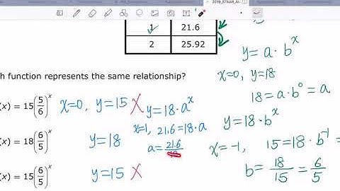 STAAR 2019 Algebra 1 Question 26-47