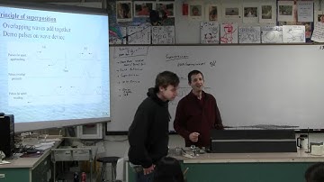 IBI 11-06-01 Superposition and Interference (1/5)