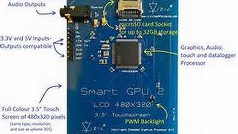Arduino Graphics Module Test