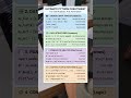 Python Cheatsheet