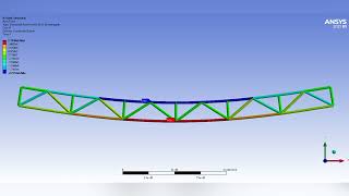 Analysis of the Christian Otto Mohr formula for truss optimization in Ansys Design Exploration