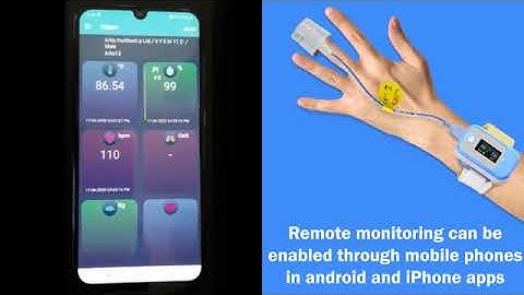 HTIC, IIT Madras and HELYXON develop and deploy remote patient monitoring solutions for COVID 19