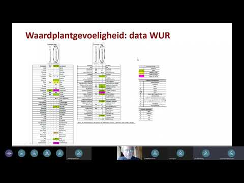 Webinar Vruchtwisseling in het kader van IPM en bodemvruchtbaarheid   deel 4