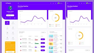 Responsive Admin Dashboard Template HTML, CSS And Javascript | CSS Admin Dashboard Page