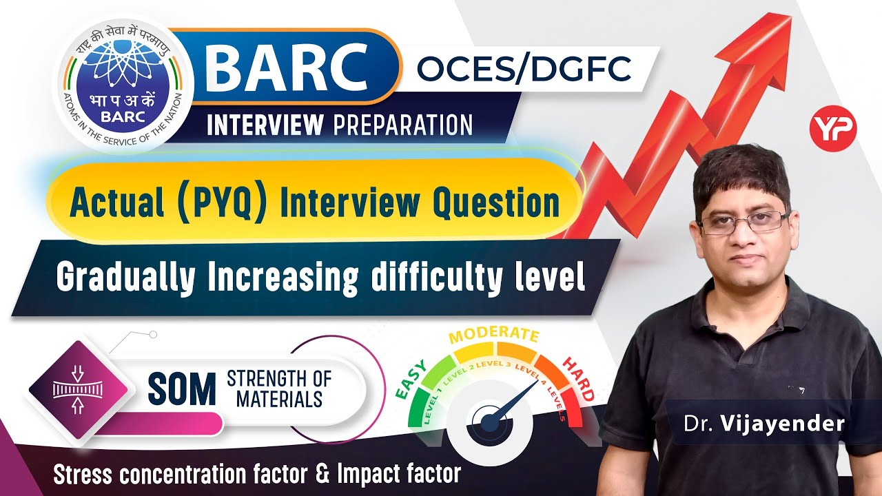 BARC Previous Year Interview Q's | Strength Of Material | Impact Factor, Stress Concentration Factor