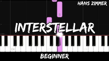 Hans Zimmer - Interstellar Main Theme - Easy Beginner Piano Tutorial