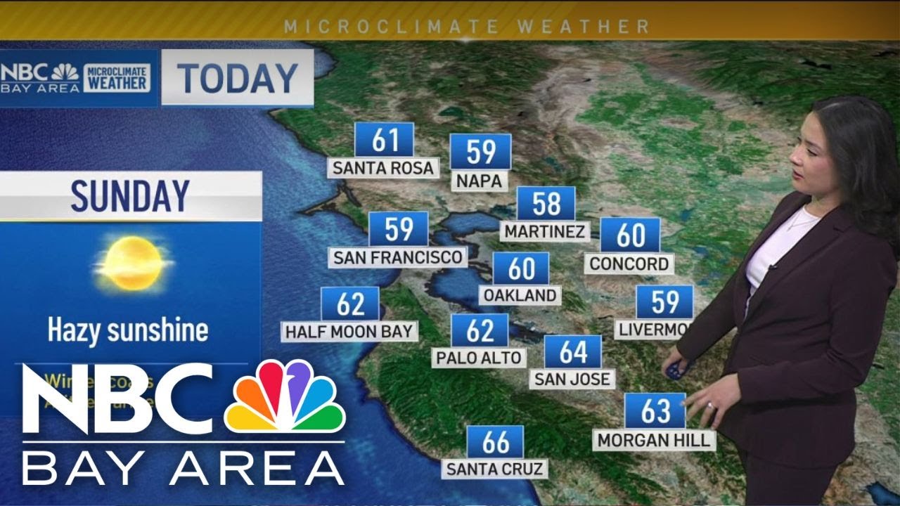 Bay Area Forecast: Sneaky waves, warming trend - YouTube