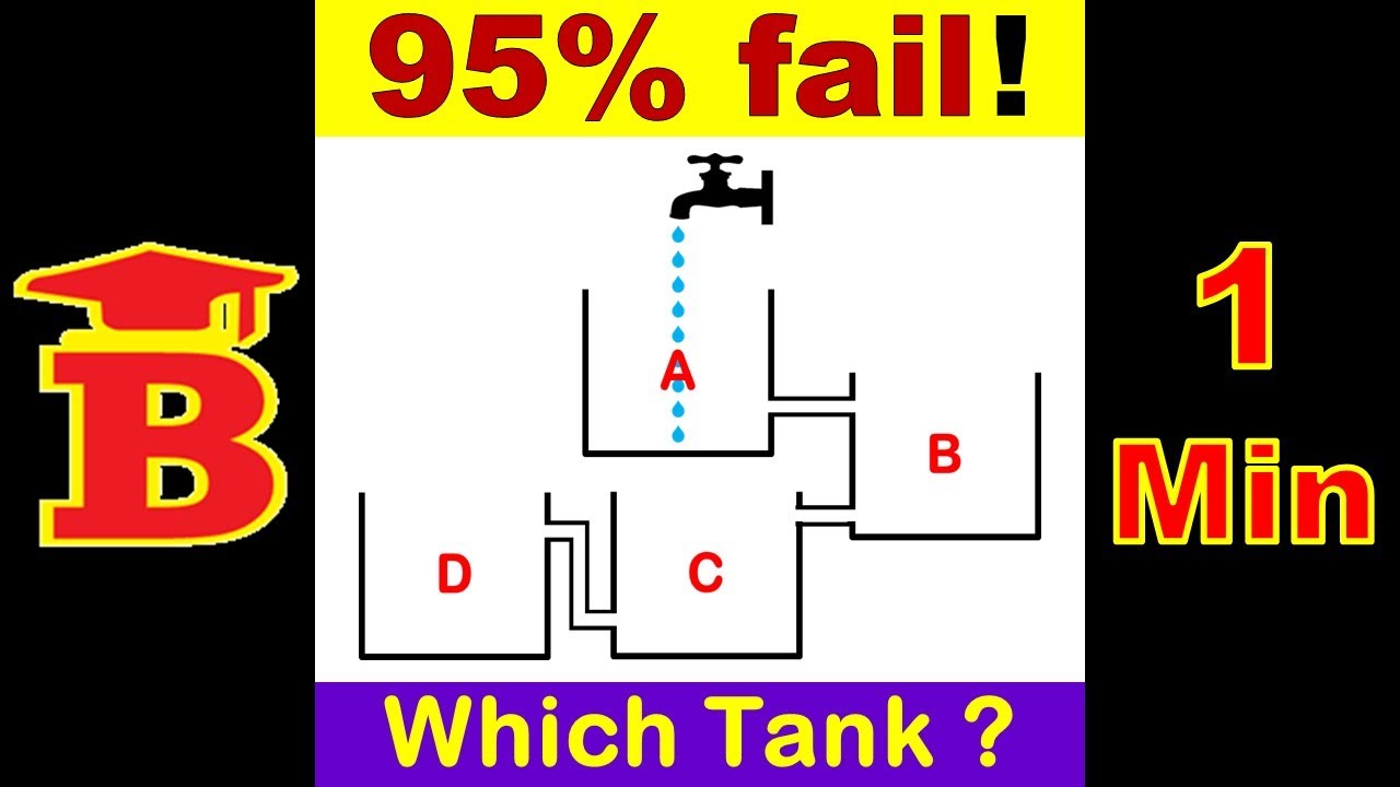 Water Tank Puzzle -4