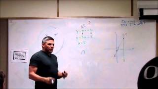 Math 99 Linear Algebra Consistant Inconsistant Dependant