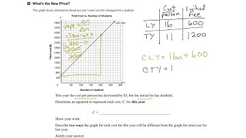 EQAO Grade 9 Academic Math 2017 Question 11 Solution