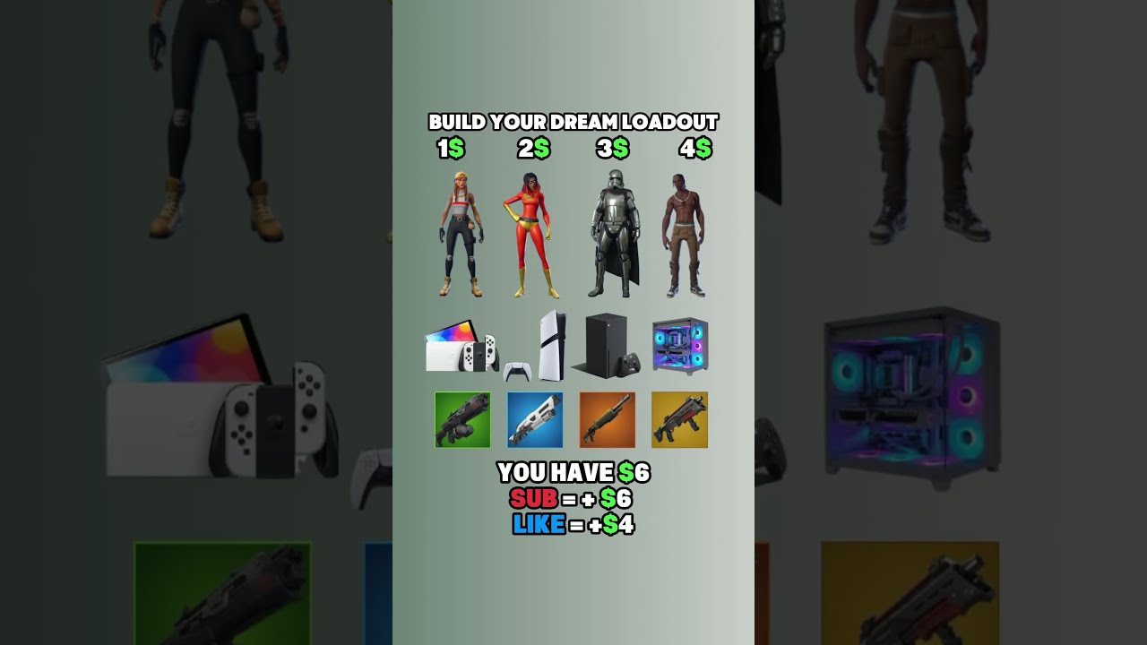 Fortnite Loadout But You Have Only 6 