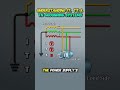 grounding systems