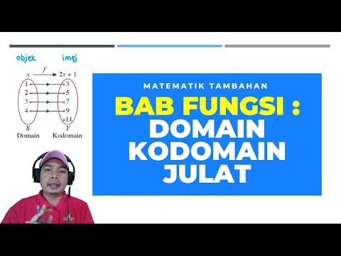 Video: Apakah maksud domain dalam matematik?