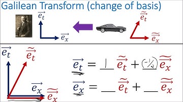 Relativity 103c: Galilean Relativity - Galilean Transform and Covariance/Contravariance